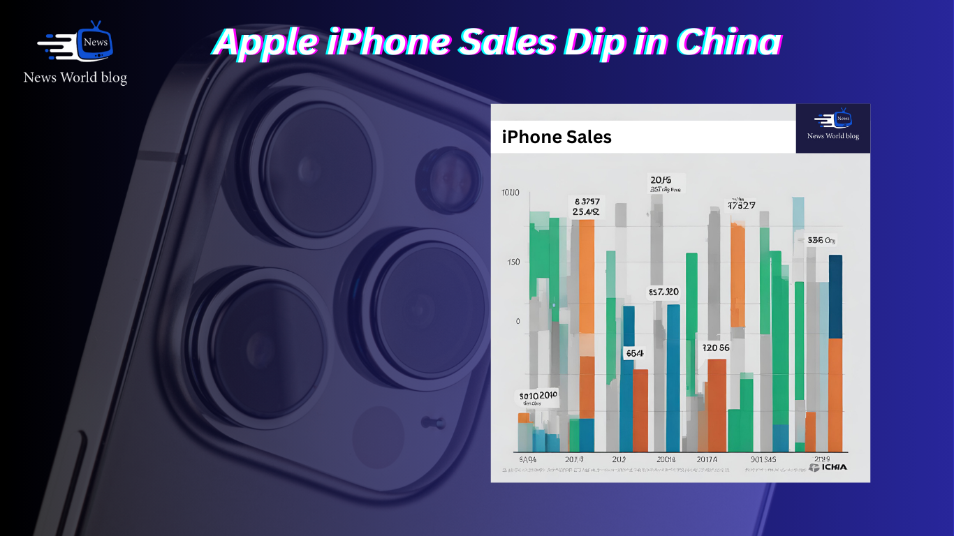 The Decline in Apple Sales in China